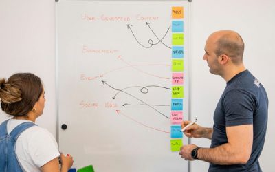 Why Most Franchise Leads Don’t Convert (And What Smart Brands Do Differently)