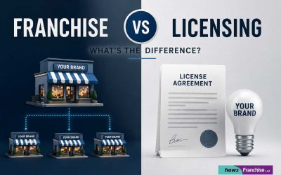 Franchise vs Licensing – What’s the Difference?
